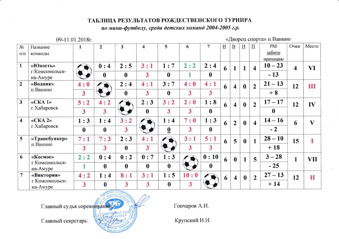 Размещенное изображение